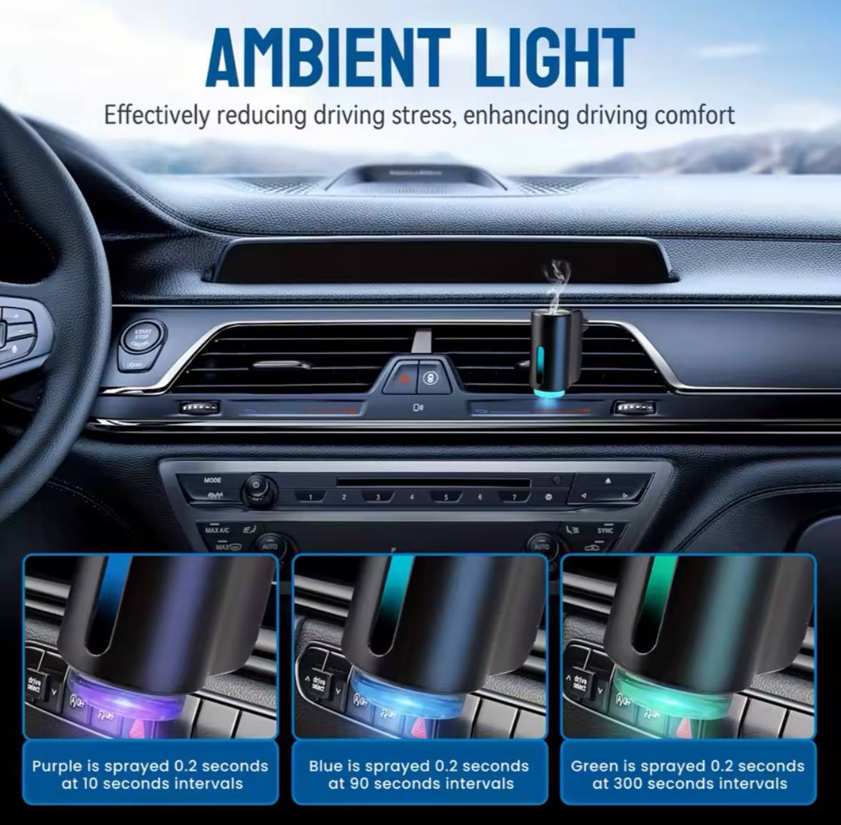 AutoPulse™ Car Aroma Diffuser with Essential Oil Bottles – Stylish Air Freshener