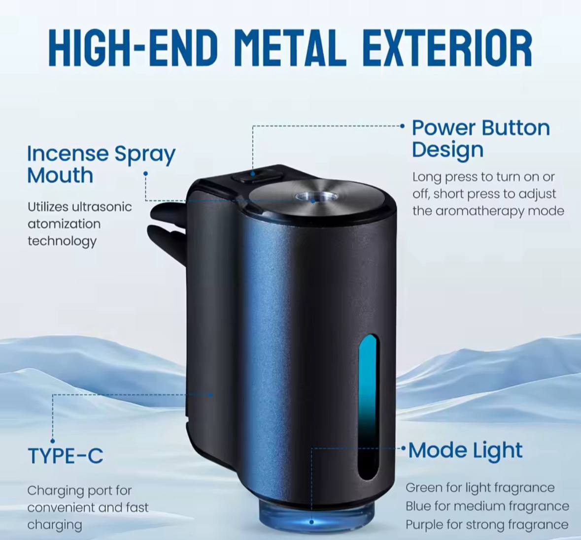 AutoPulse™ Car Aroma Diffuser with Essential Oil Bottles – Stylish Air Freshener