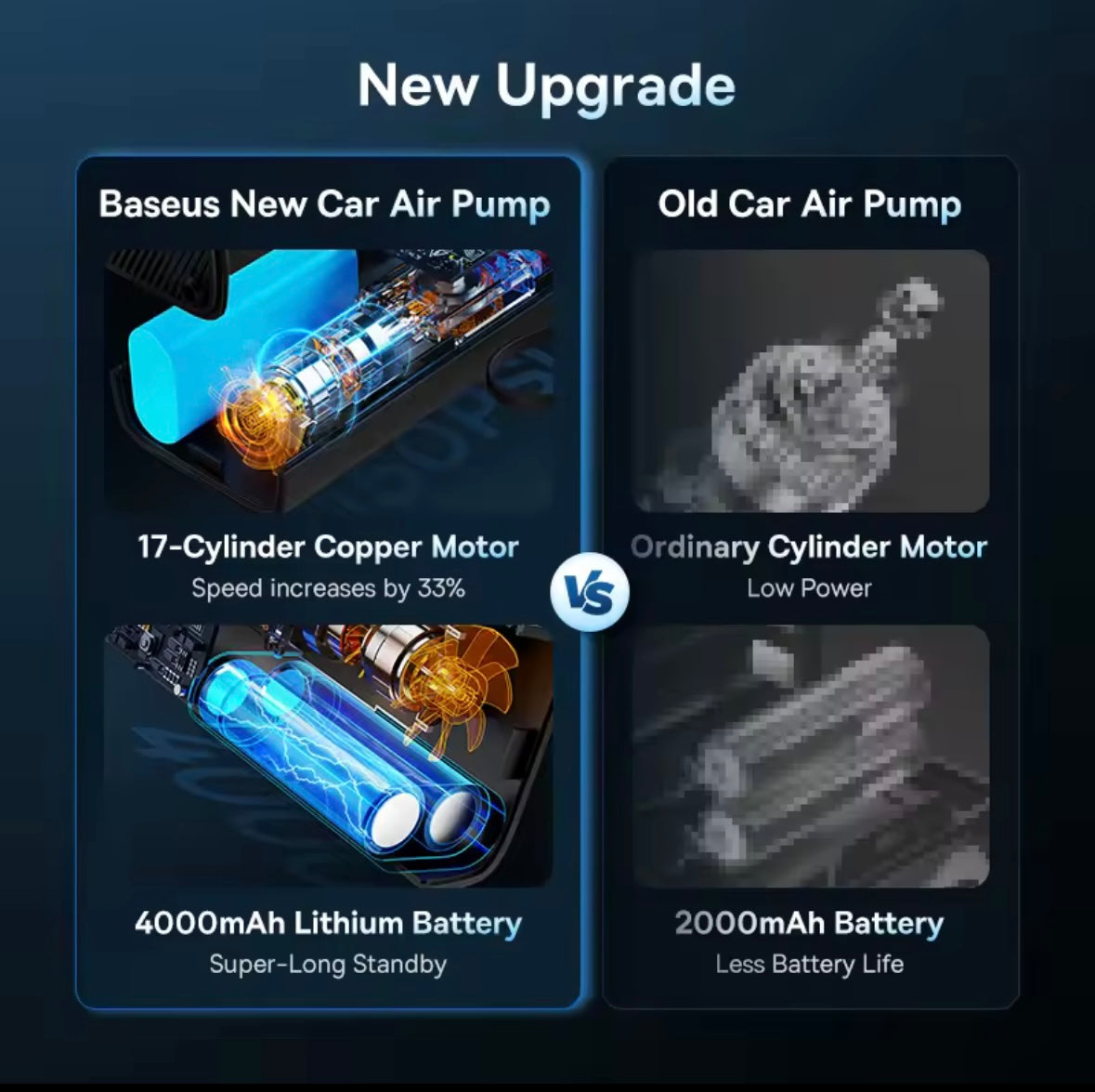 AutoPulse™Portable Wireless Air Inflator with Digital Display – Compact 22-Cylinder Pump