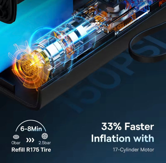 AutoPulse™Portable Wireless Air Inflator with Digital Display – Compact 22-Cylinder Pump